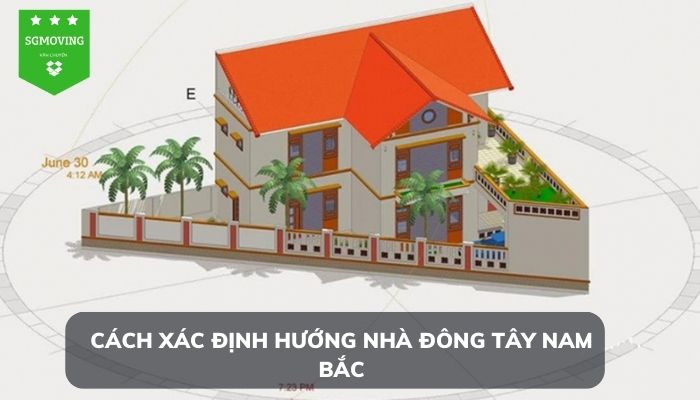 Đông Tây Nam Bắc Khám phá bốn hướng của một vùng đất đa dạng 5 Đông Tây Nam Bắc Khám phá bốn hướng của một vùng đất đa dạng